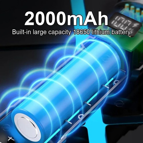 Torcia 1000000 lumen potente - 1000000,
